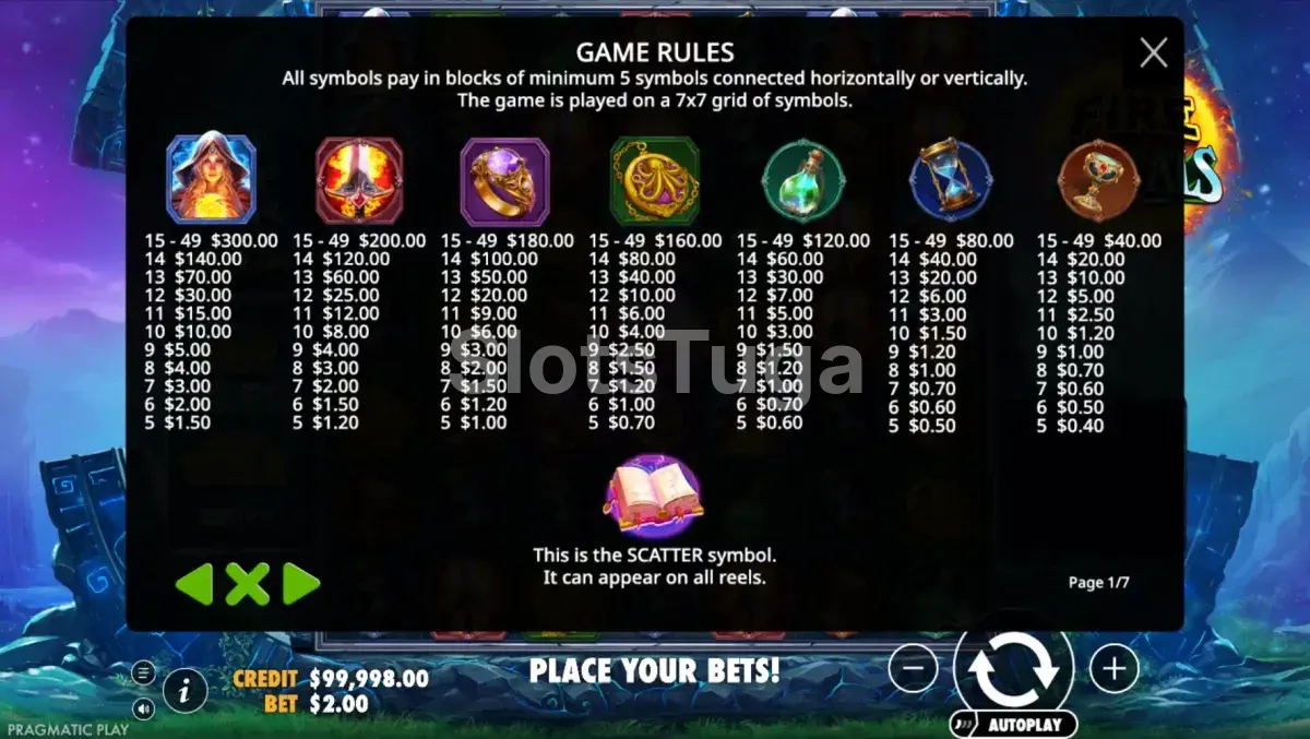 Tabela de pagamentos do Fire Portals mostrando os símbolos e valores