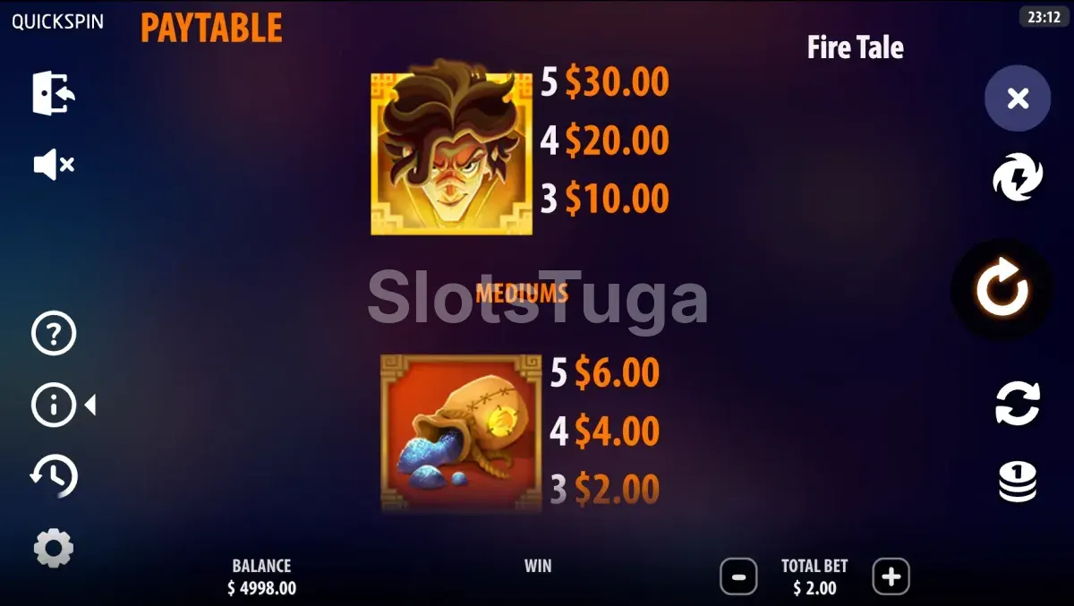 Tabela de pagamentos do Fire Tale mostrando os símbolos e seus valores