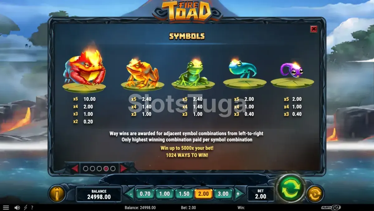 Tabela de pagamentos do Fire Toad mostrando os símbolos e valores