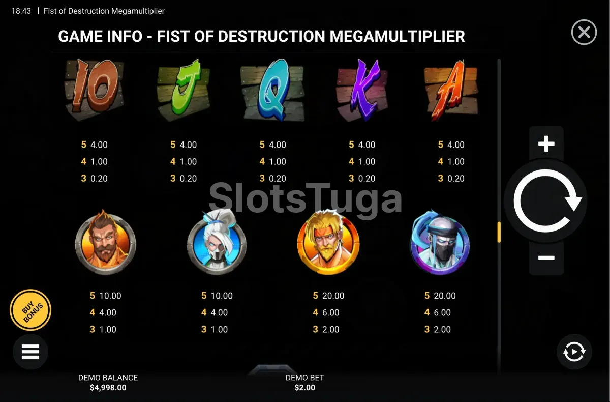 Tabela de pagamentos da Fist of Destruction Megamultiplier