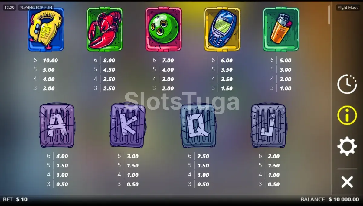 Tabela de pagamentos da slot Flight Mode mostrando os símbolos e valores