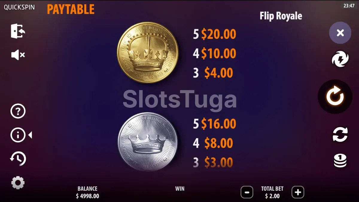 Tabela de pagamentos da Flip Royale Quickspin