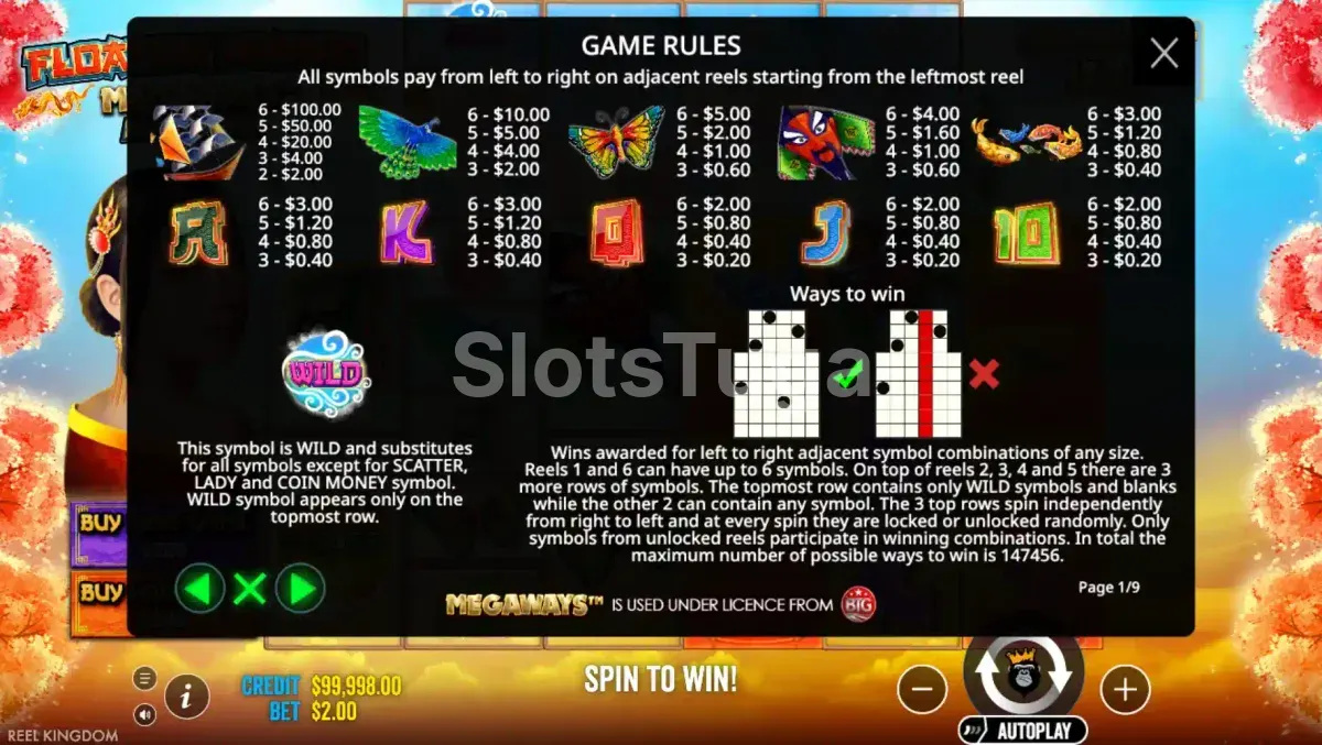 Tabela de pagamentos do Floating Dragon Megaways com todos os símbolos