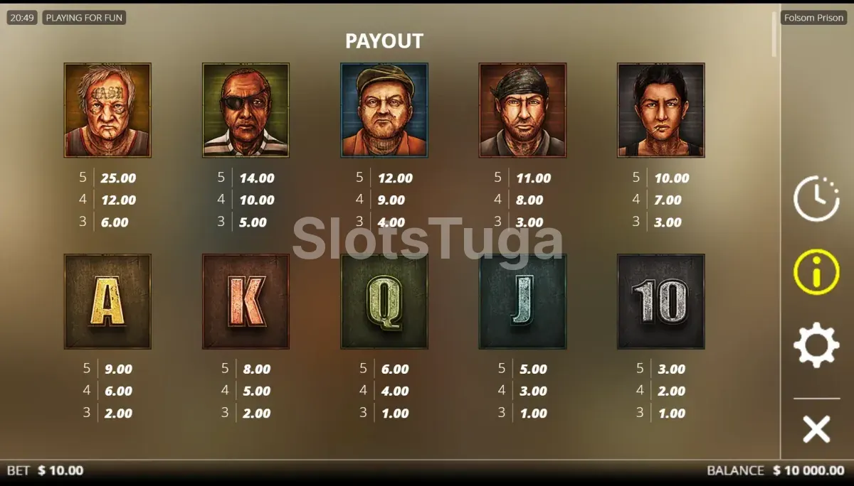 Tabela de pagamentos da Folsom Prison mostrando os símbolos e seus valores