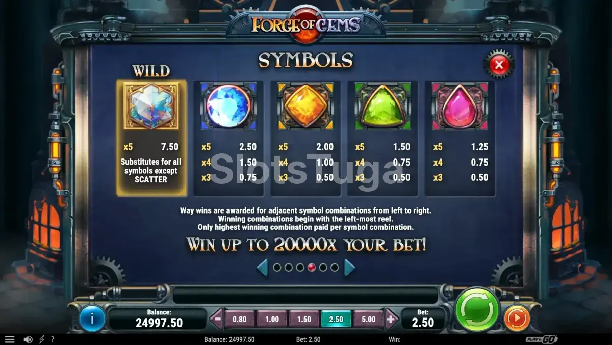 Tabela de pagamentos detalhada da Forge of Gems