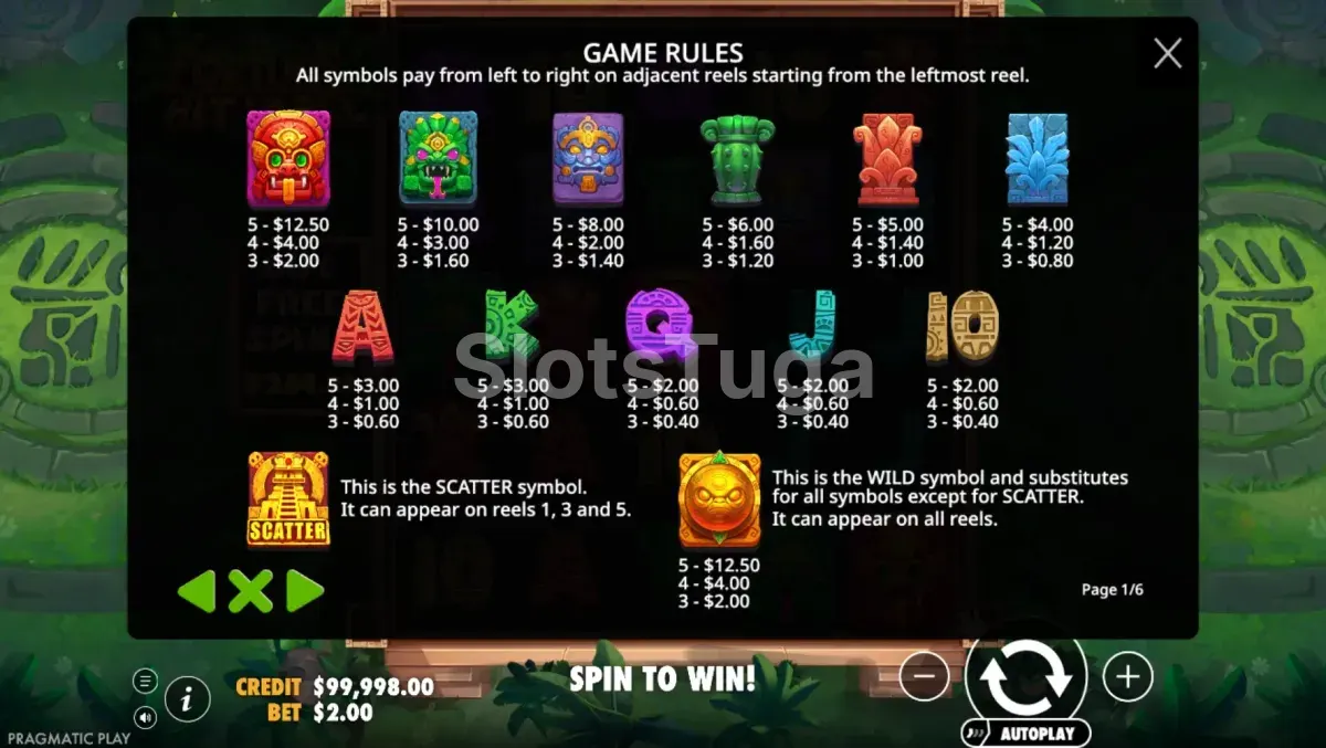 Tabela de pagamentos da Fortune Hit 'N' Roll com todos os símbolos