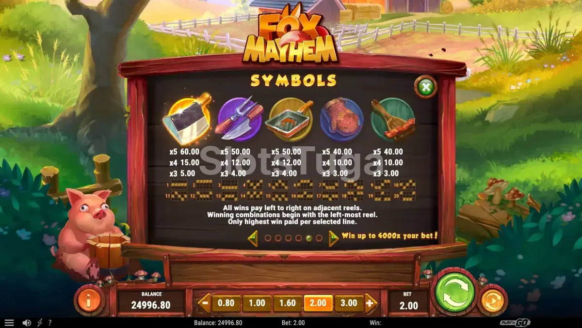 Tabela de pagamentos do Fox Mayhem mostrando símbolos e valores