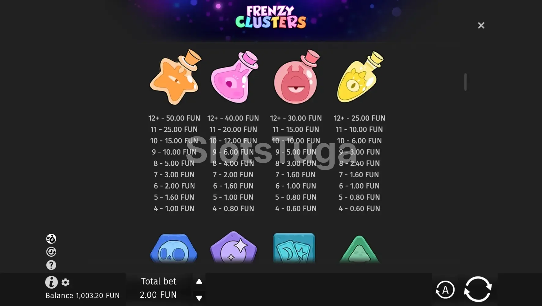Tabela de pagamentos da slot Frenzy Clusters mostrando os símbolos e valores
