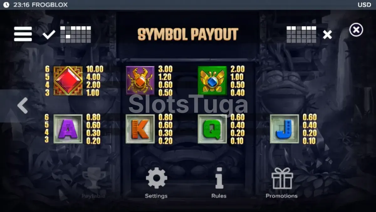 Tabela de pagamentos do Frogblox mostrando os símbolos e seus valores