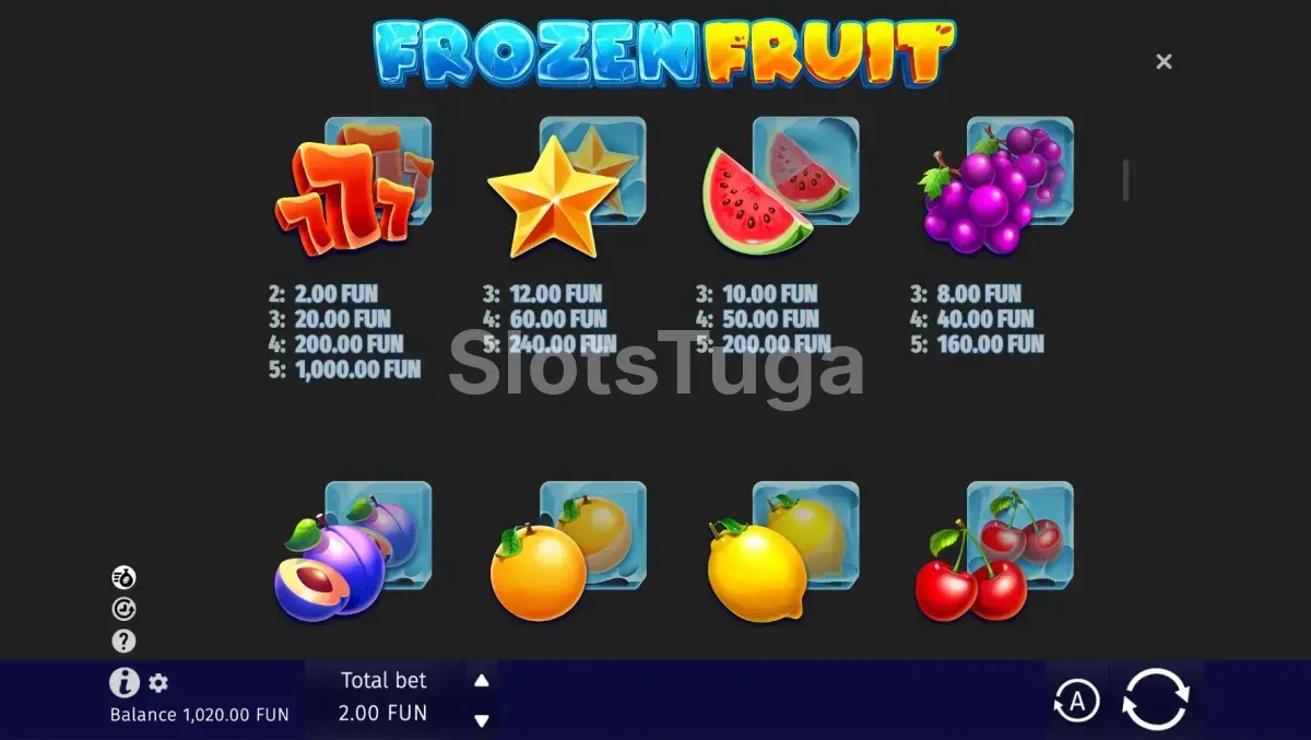 Tabela de pagamentos da Frozen Fruit com os símbolos de frutas congeladas