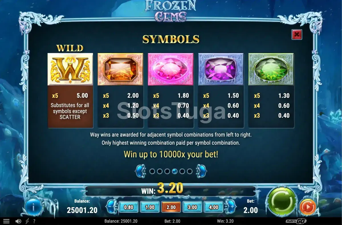 Tabela de pagamentos completa da slot Frozen Gems