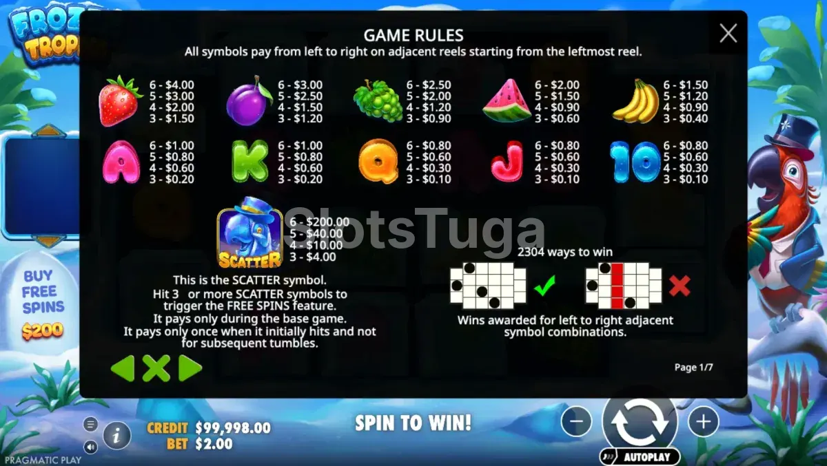 Tabela de pagamentos completa da Frozen Tropics com todos os símbolos