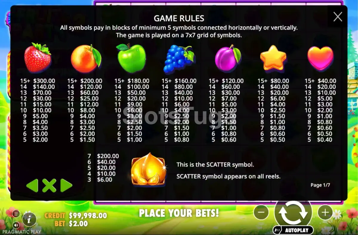 Tabela de pagamentos da slot Fruit Party 2 com valores dos símbolos