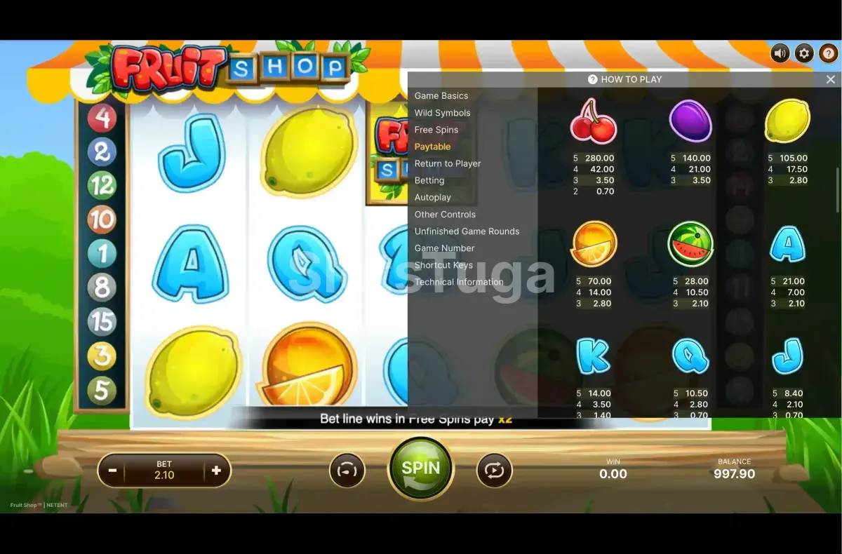 Tabela de pagamentos da Fruit Shop mostrando os símbolos e valores