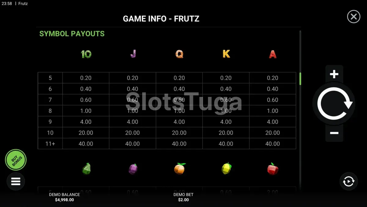 Tabela de pagamentos da slot Frutz mostrando os símbolos e prêmios