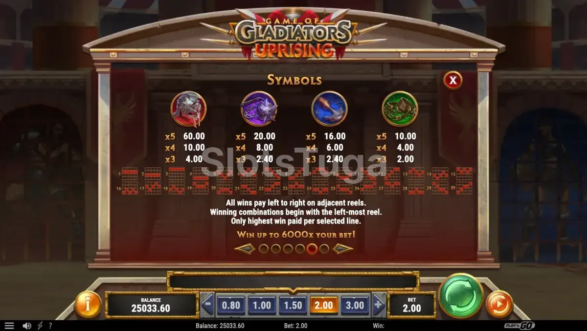 Tabela de pagamentos da slot Game of Gladiators Uprising com símbolos e valores