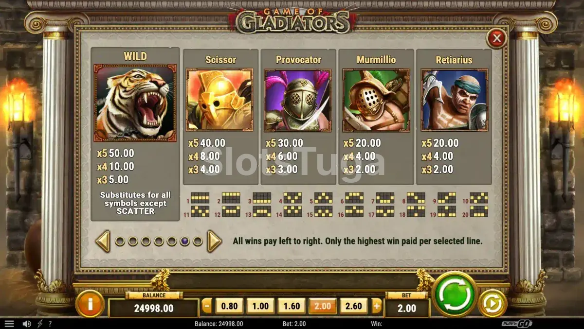 Tabela de pagamentos do Game of Gladiators com todos os símbolos