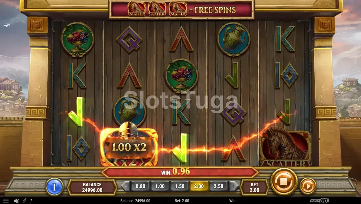 Giros grátis com molduras de Wild ativas na Gates of Troy