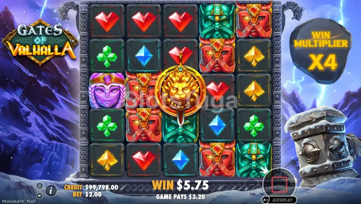 As rodadas grátis de Gates of Valhalla: grelha de cinco por cinco com gemas vermelhas, verdes, azuis e amarelas, máscaras de guerreiros e um rosto de valquíria, o wild do leão dourado ao centro e o multiplicador global x4 à direita, sobre montanhas nevadas.