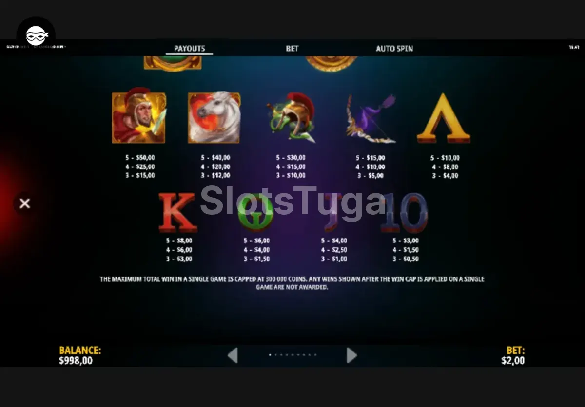 Tabela de pagamentos do Gaze of Gold Mega Hold & Win com todos os símbolos