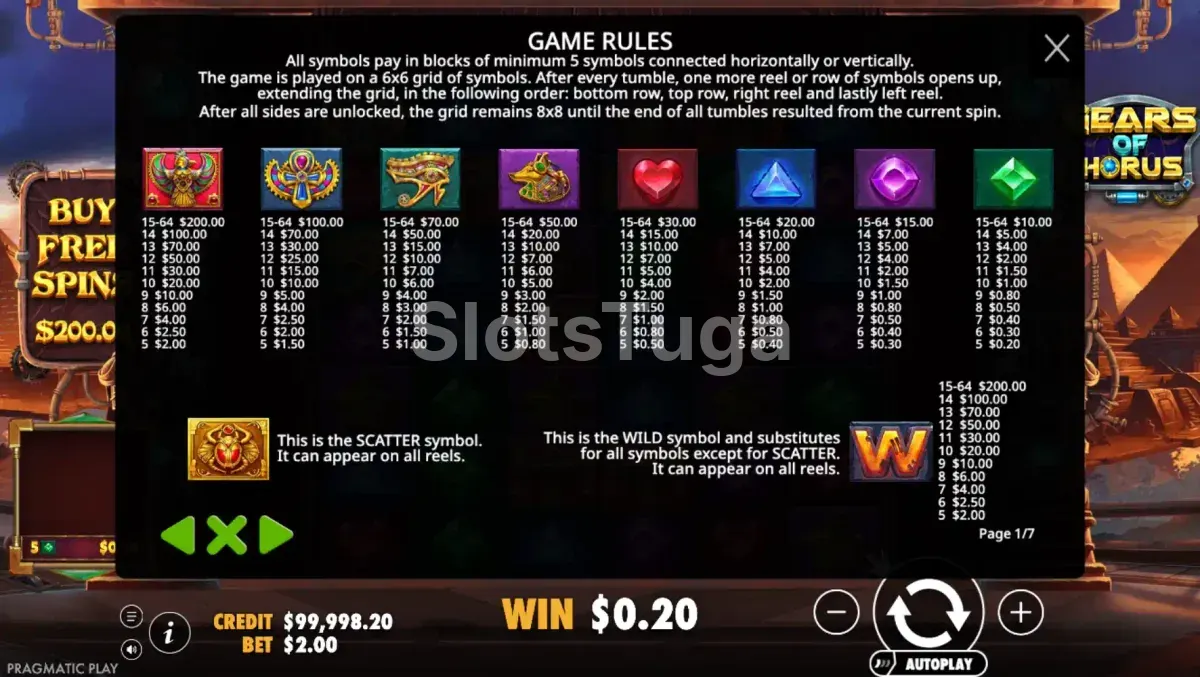 Tabela de pagamentos da Gears of Horus com todos os símbolos