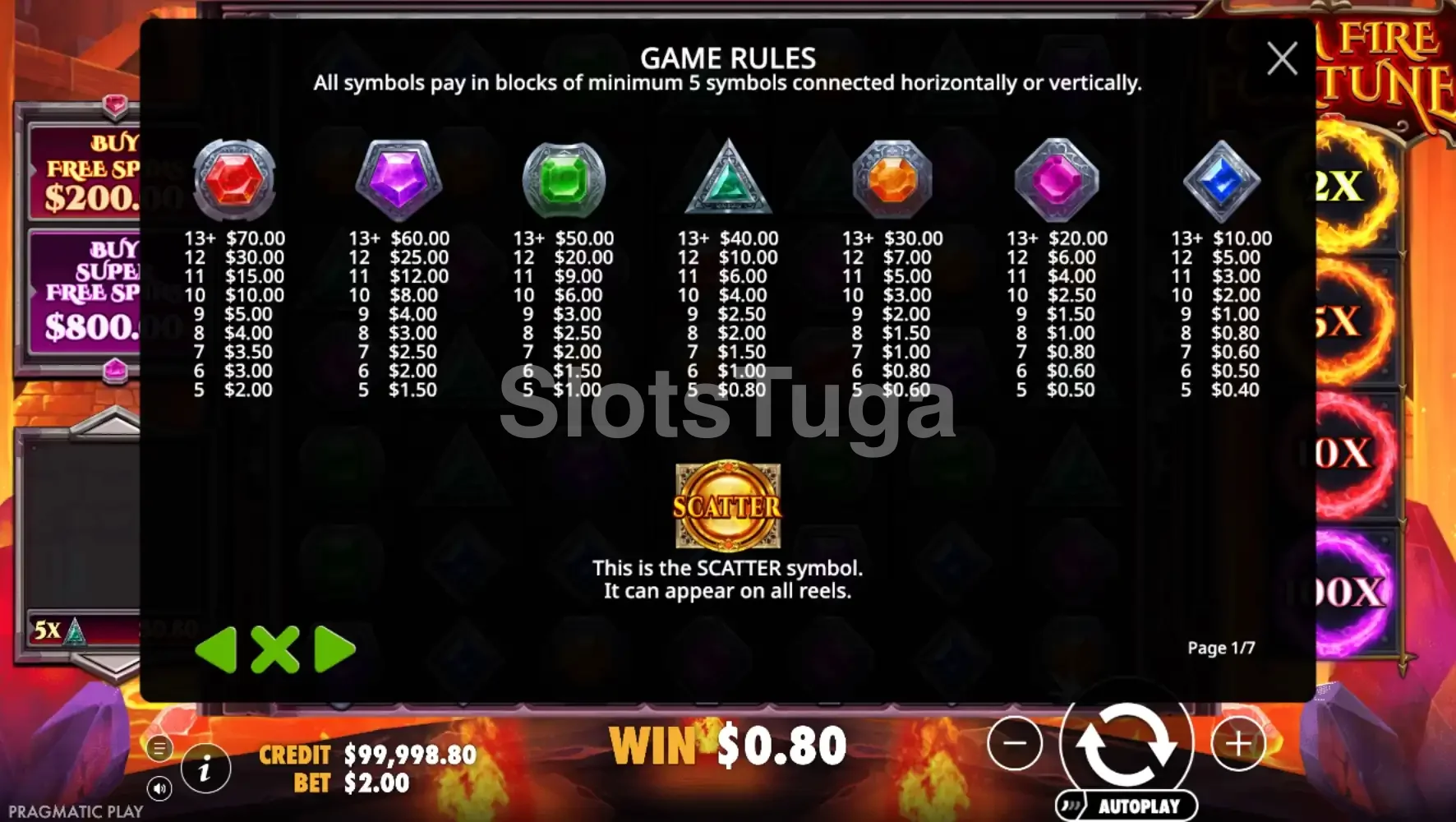 Tabela de pagamentos da Gem Fire Fortune mostrando valores das gemas