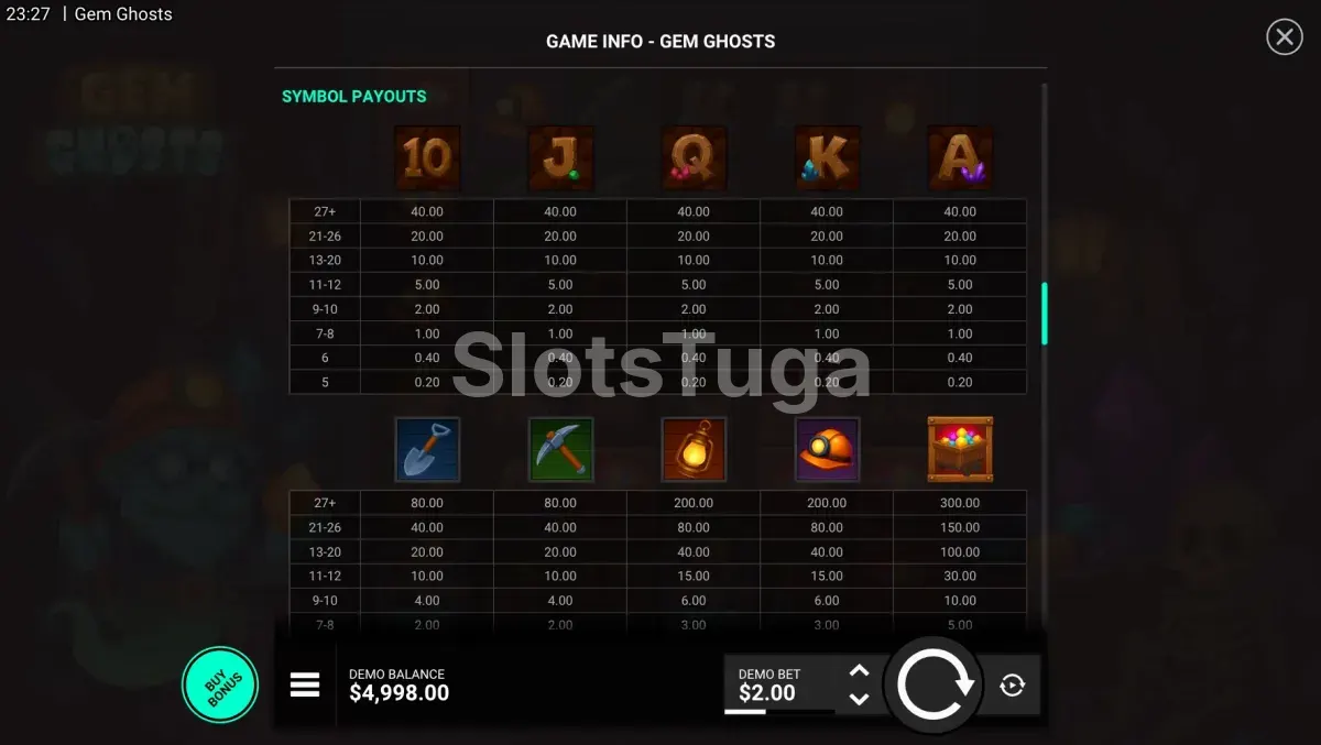Tabela de pagamentos da slot Gem Ghosts mostrando os símbolos e valores