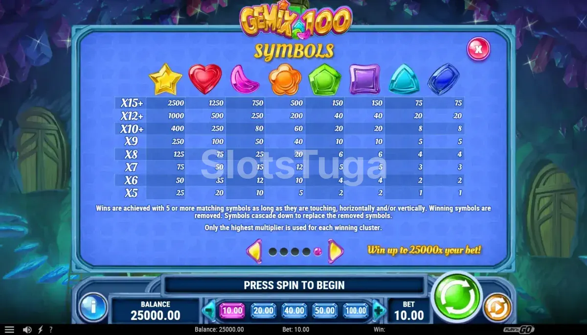Tabela de pagamentos da Gemix 100 com símbolos e multiplicadores