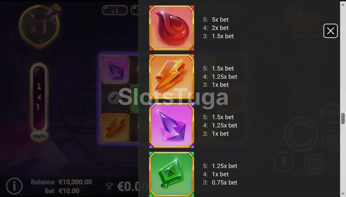 Tabela de pagamentos da GemPops com valores das gemas