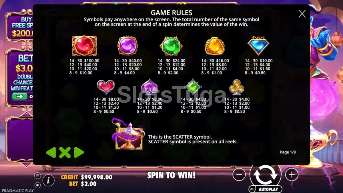 Tabela de pagamentos do Genie's Gem Bonanza mostrando os valores das gemas