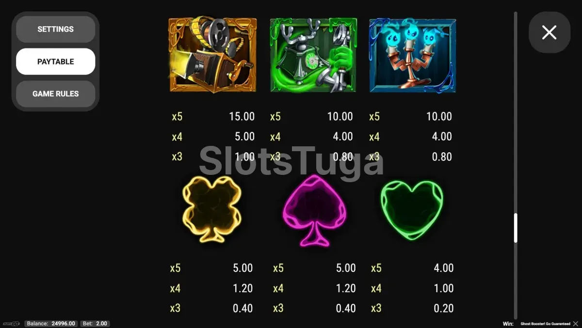 Tabela de pagamentos do Ghost Booster mostrando os símbolos e valores