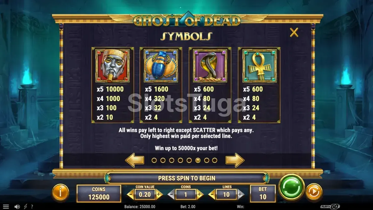 Tabela de pagamento do Ghost of Dead com símbolos e multiplicadores