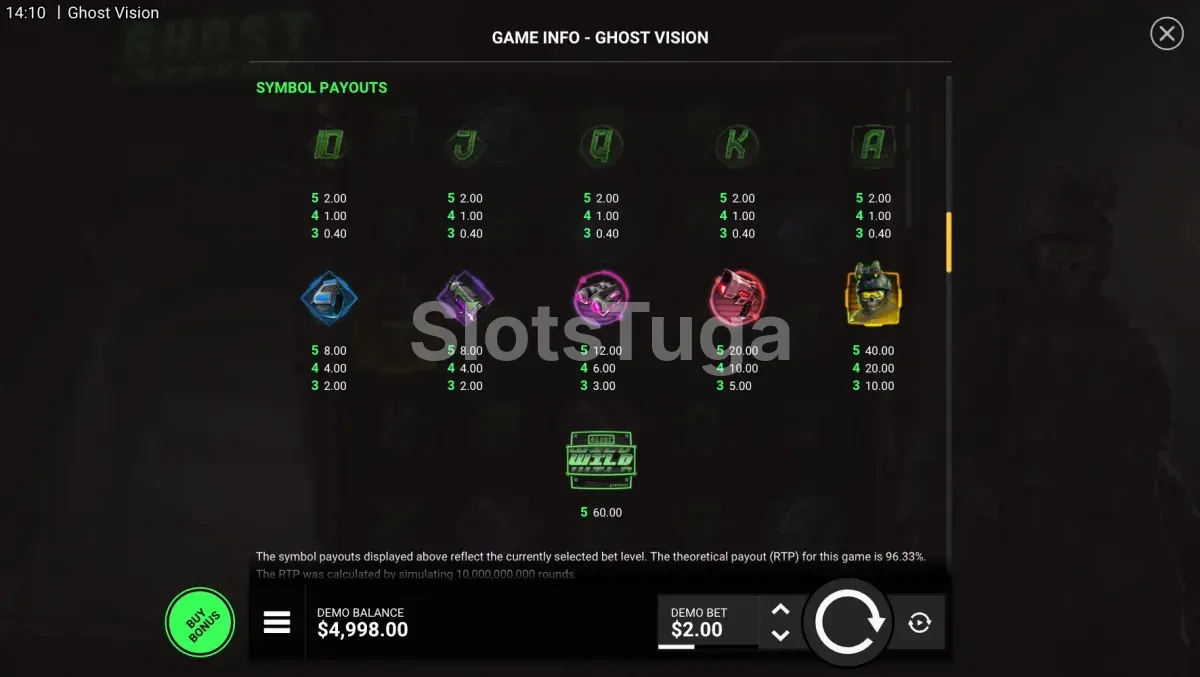 Tabela de pagamentos de Ghost Vision com os símbolos premium e os royals