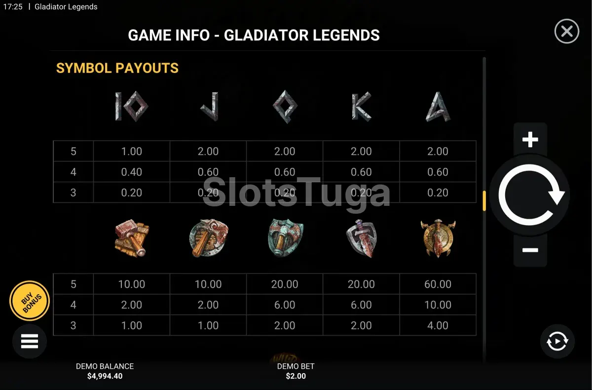 Tabela de pagamentos da Gladiator Legends mostrando os símbolos e seus valores