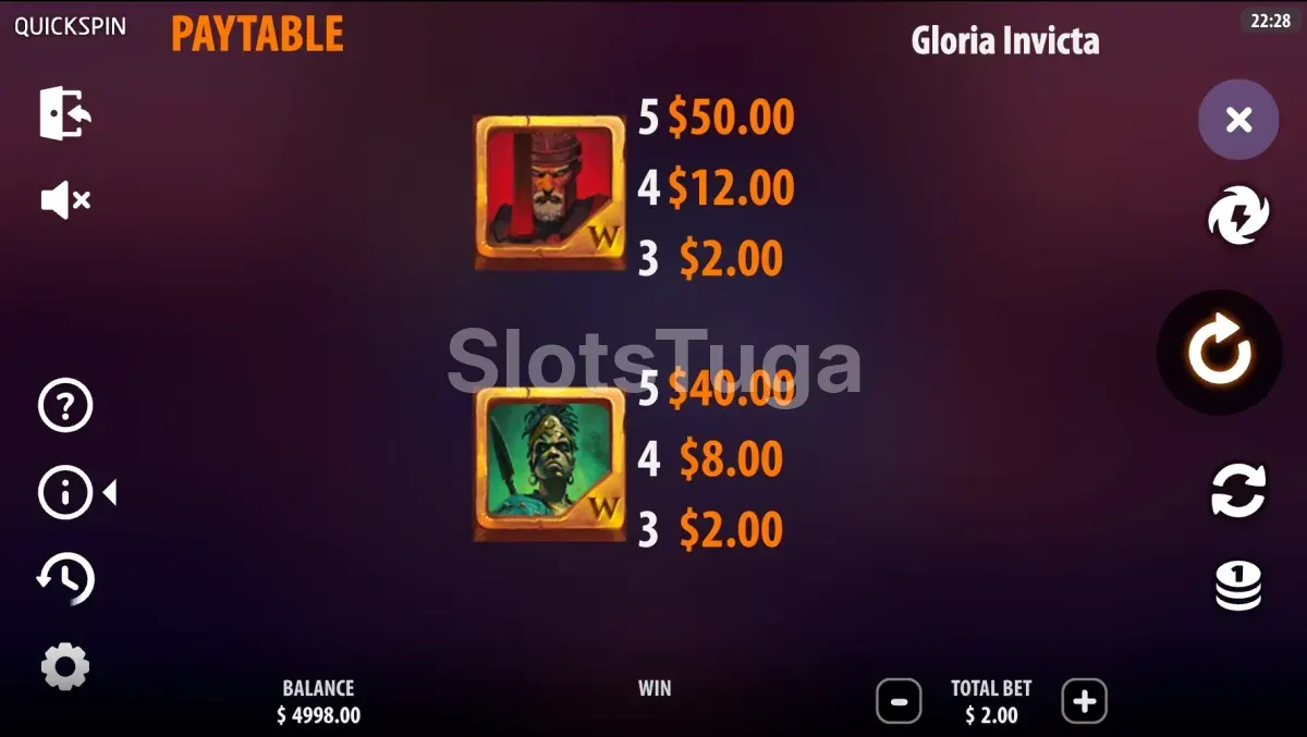 Tabela de pagamentos da Gloria Invicta, símbolos e multiplicadores