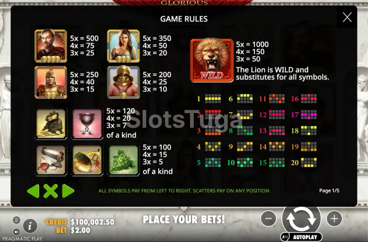 Tabela de pagamentos da slot Glorious Rome