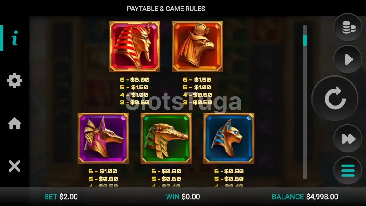 Tabela de pagamentos da Glyph of Gods mostrando símbolos e valores