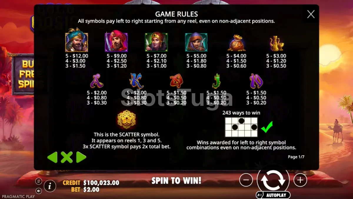 Tabela de pagamentos da slot Gold Oasis mostrando todos os símbolos