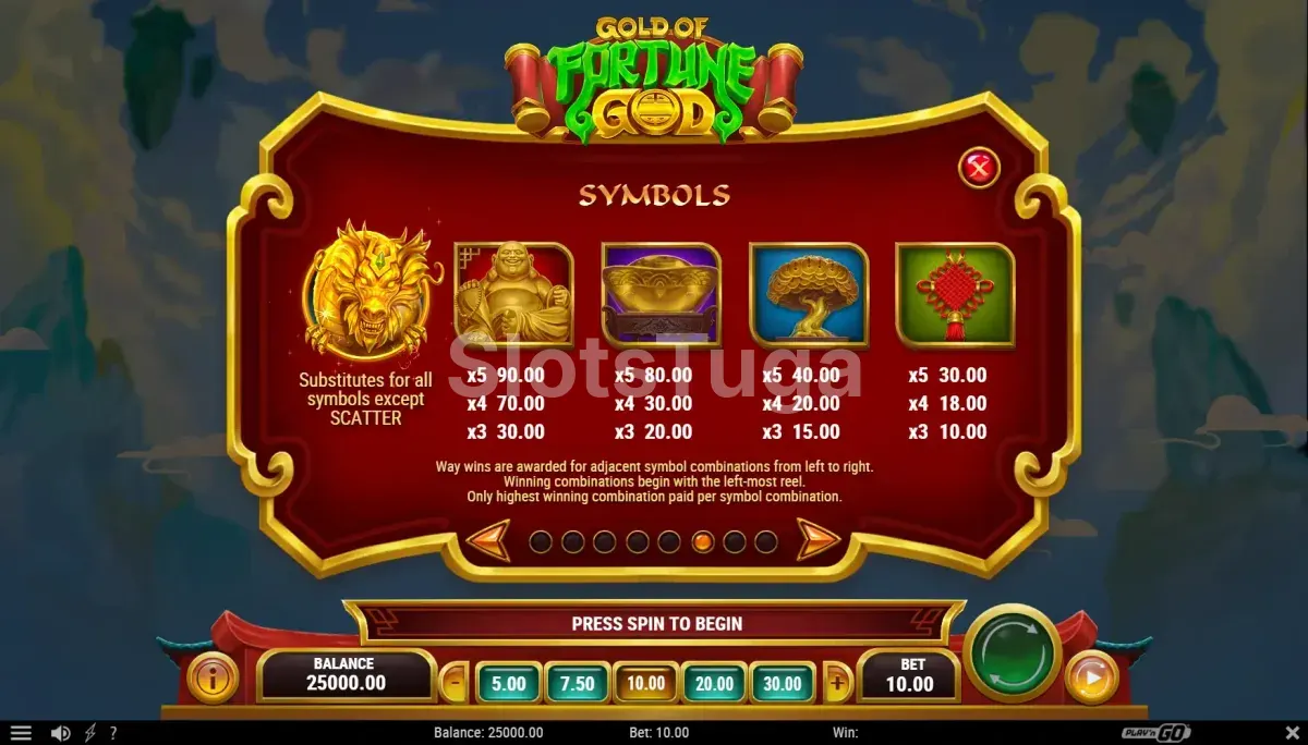 Tabela de pagamentos do Gold of Fortune God com todos os símbolos e valores
