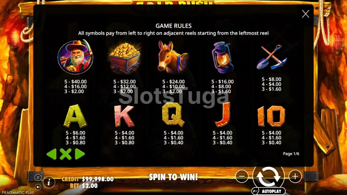Tabela de pagamentos da slot Gold Rush Pragmatic Play