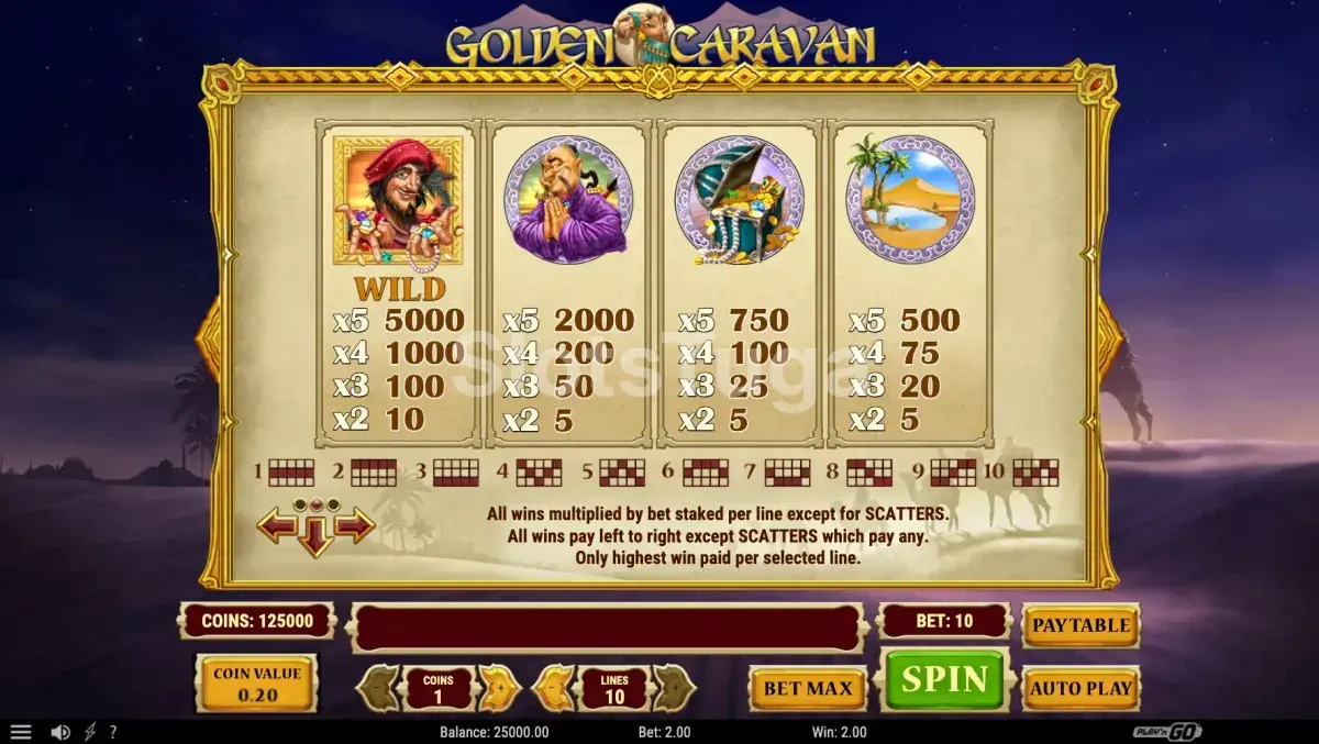 Tabela de pagamentos da Golden Caravan com todos os símbolos e seus valores