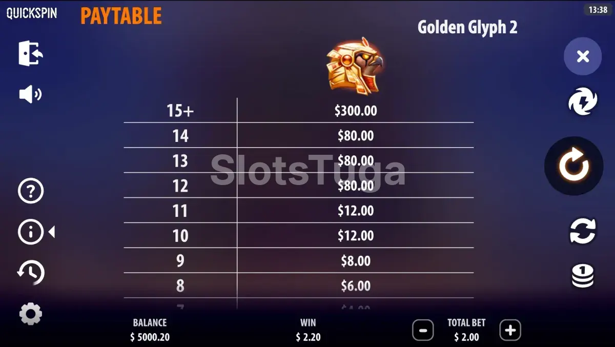 Tabela de pagamentos da slot Golden Glyph 2