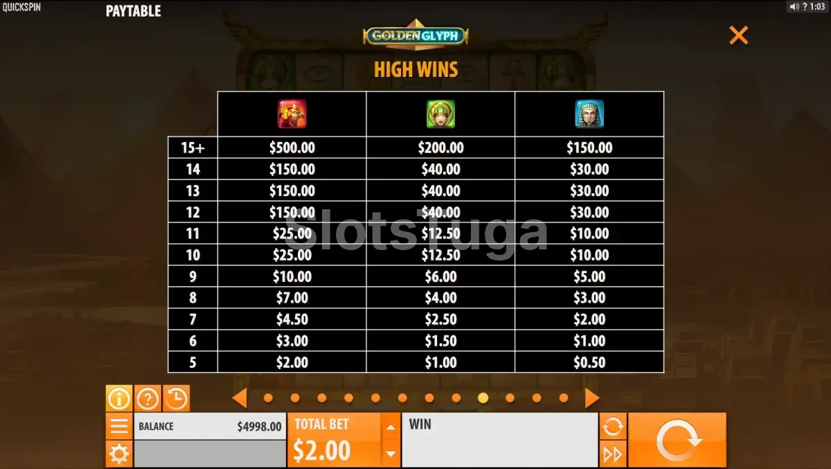 Tabela de pagamento da slot Golden Glyph com clusters e valores dos símbolos