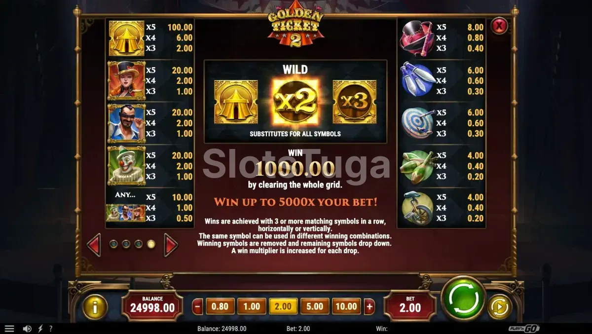 Tabela de pagamentos da Golden Ticket 2 com símbolos e valores
