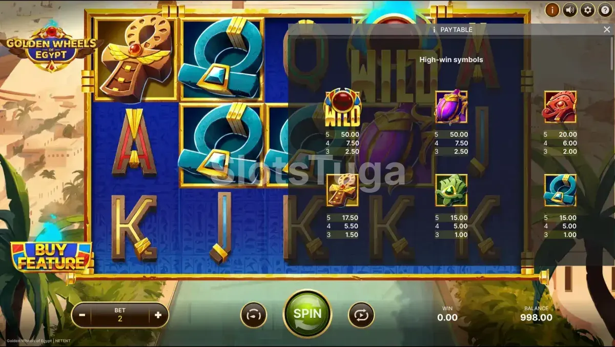 Tabela de pagamentos da slot Golden Wheels of Egypt