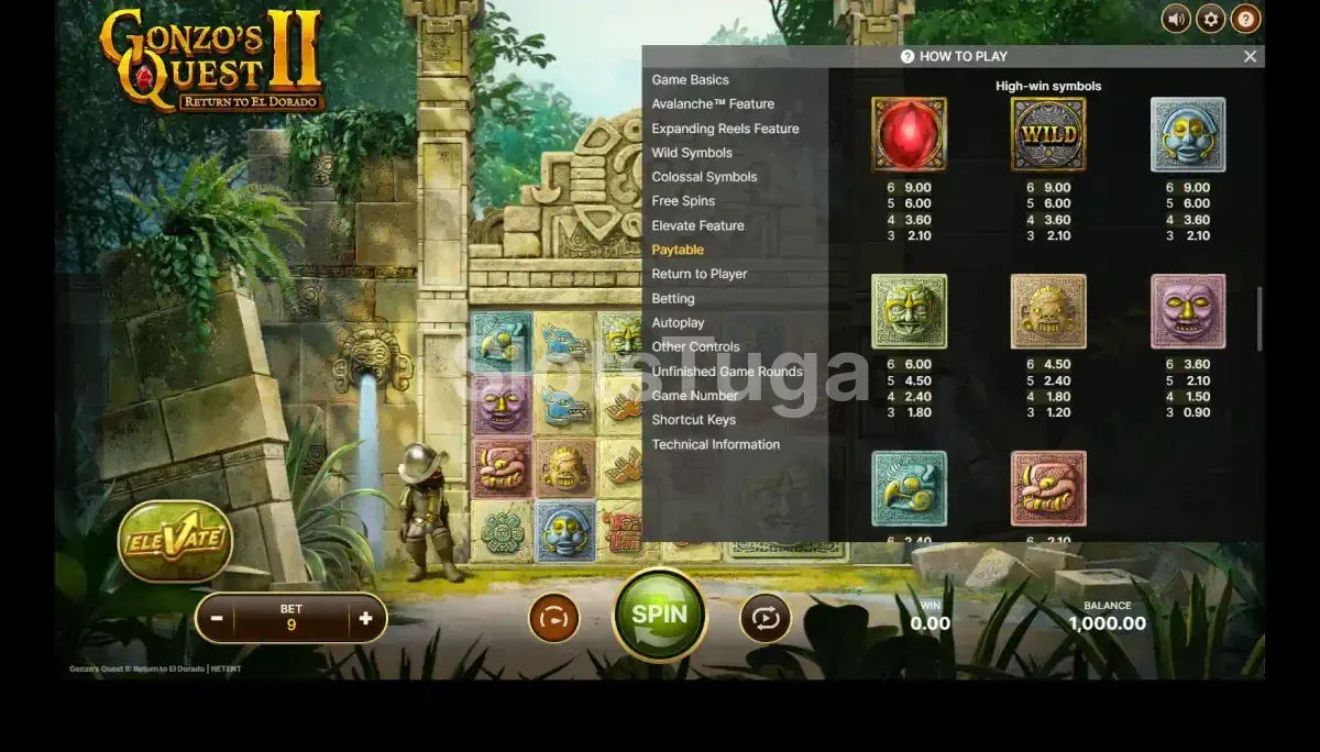 Tabela de pagamentos detalhada do Gonzo's Quest 2