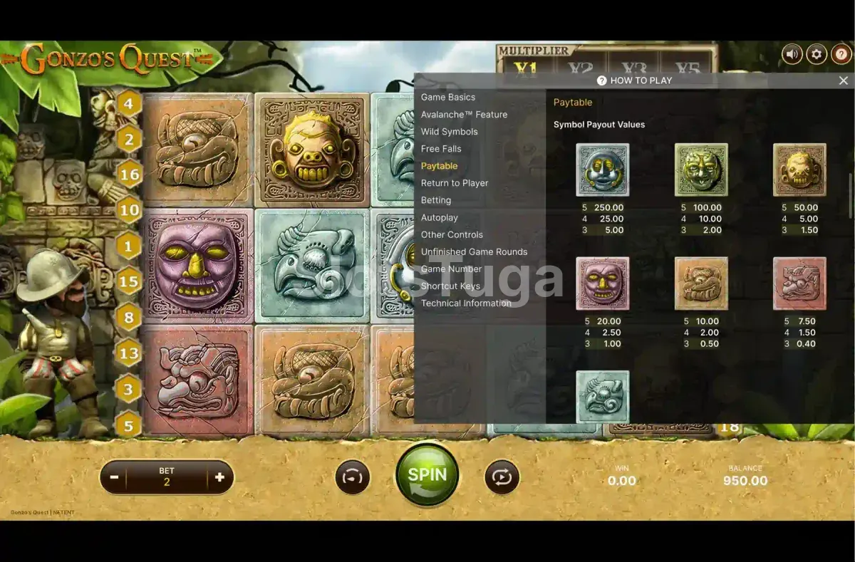 Tabela de pagamentos de Gonzos Quest com os símbolos e multiplicadores