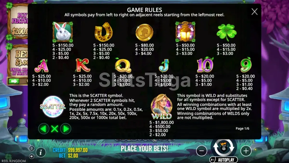 Tabela de pagamentos da slot Good Luck & Good Fortune