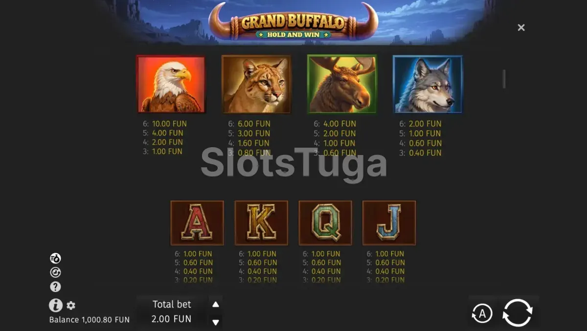 Tabela de pagamentos da slot Grand Buffalo Hold & Win mostrando os valores dos símbolos