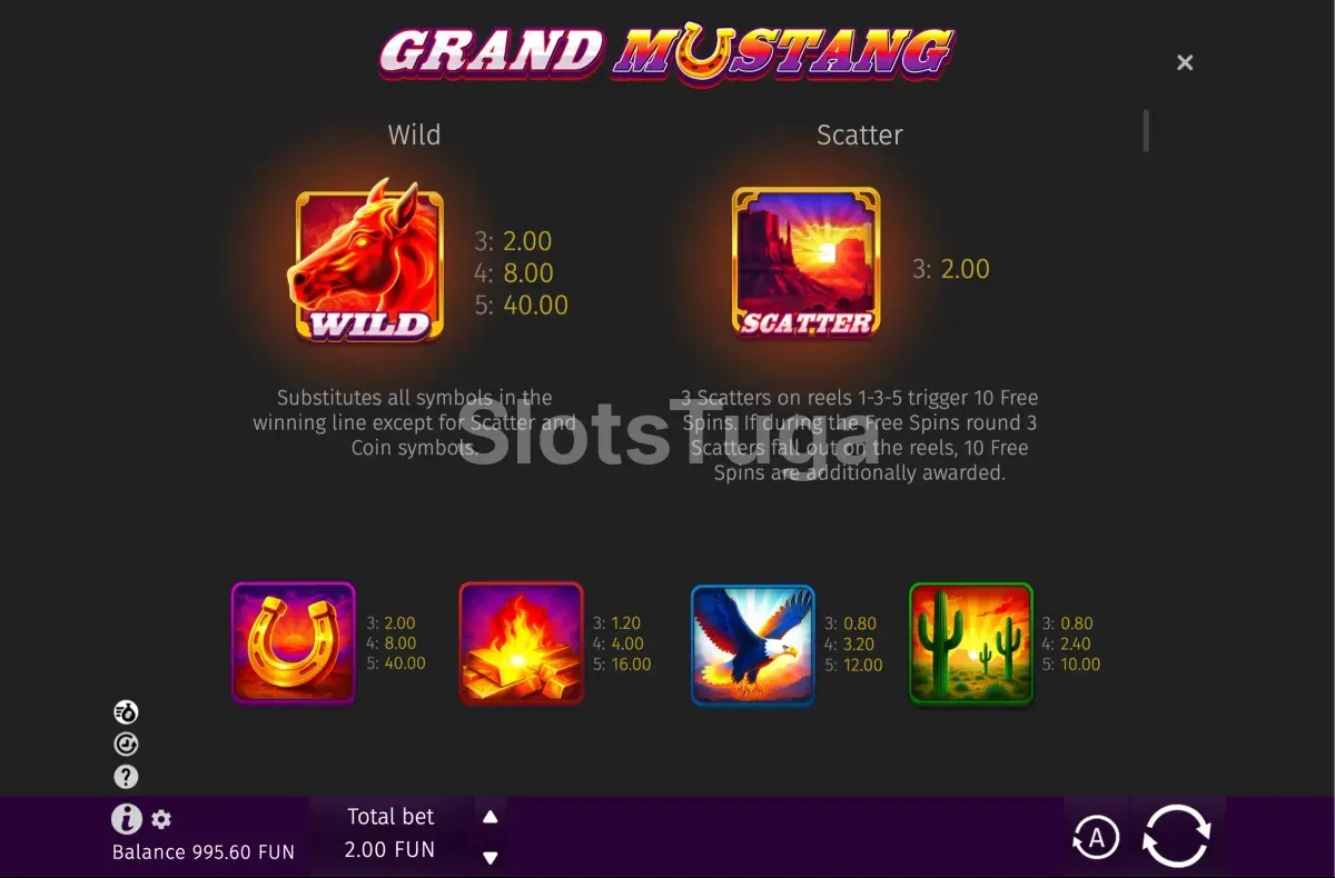 Tabela de pagamentos do Grand Mustang mostrando os símbolos e valores